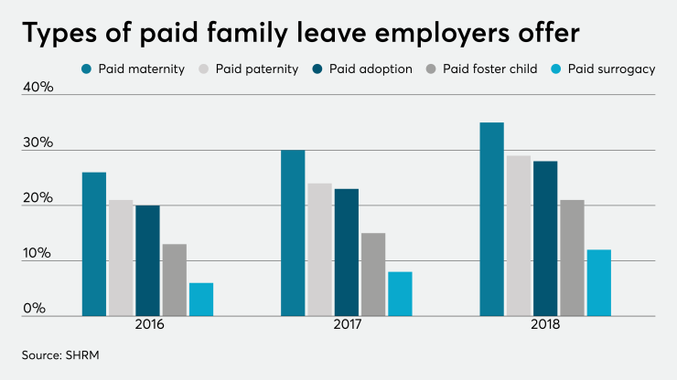 PaidLeave.4.0.NEW.8.8.19.png